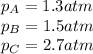 p_(A)=1.3atm\\p_(B)=1.5atm\\p_(C)=2.7atm