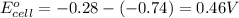 E^o_(cell)=-0.28-(-0.74)=0.46V