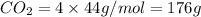 CO_2=4* 44g/mol= 176g