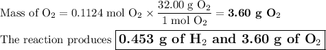 \text{Mass of O$_(2)$} =\text{0.1124 mol O$_(2)$} * \frac{\text{32.00 g O$_(2)$}}{\text{1 mol O$_(2)$}} = \textbf{3.60 g O$_(2)$}\\\\\text{The reaction produces $\large \boxed{\textbf{0.453 g of H$_(2)$ and 3.60 g of O$_(2)$}}$}