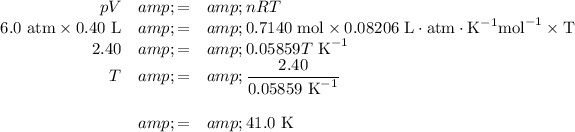 \begin{array} {rcl}pV &amp; = &amp; nRT\\\text{6.0 atm} * \text{0.40 L} &amp; = &amp; \rm\text{0.7140 mol} * 0.08206 \text{ L}\cdot\text{atm}\cdot\text{K}^(-1)\text{mol}^(-1) * T\\2.40&amp;=&amp;0.05859T\text{ K}^(-1)\\T&amp; =&amp; \frac{2.40 }{0.05859\text{ K}^(-1)}\\\\ &amp; = &amp; \text{41.0 K}\end{array}