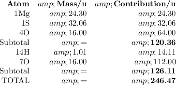 \begin{array}{rrr}\textbf{Atom} &amp; \textbf{Mass/u} &amp; \textbf{Contribution/u}\\\text{1Mg} &amp; 24.30 &amp; 24.30\\\text{1S} &amp; 32.06 &amp; 32.06\\\text{4O} &amp; 16.00 &amp; 64.00\\\text{Subtotal}&amp;=&amp; \mathbf{120.36}\\\text{14H} &amp; 1.01 &amp; 14.11\\\text{7O} &amp; 16.00 &amp; 112.00\\\text{Subtotal} &amp;=&amp; \mathbf{126.11}\\\text{TOTAL} &amp; = &amp; \mathbf{246.47}\\\end{array}