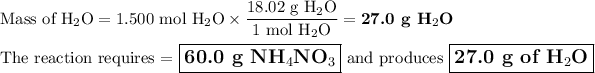 \text{Mass of H$_(2)$O} =\text{1.500 mol H$_(2)$O} * \frac{\text{18.02 g H$_(2)$O}}{\text{1 mol H$_(2)$O}} = \textbf{27.0 g H$_(2)$O}\\\\\text{The reaction requires = $\large \boxed{\textbf{60.0 g NH$_(4)$NO$_(3)$}}$ and produces $\large \boxed{\textbf{27.0 g of H$_(2)$O}}$}