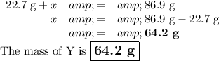 \begin{array}{rcl}\text{22.7 g} + x &amp; = &amp; \text{86.9 g}\\x &amp; = &amp; \text{86.9 g} - \text{22.7 g}\\&amp; = &amp; \textbf{64.2 g}\\\end{array}\\\text{The mass of Y is $\large \boxed{\textbf{64.2 g}}$}