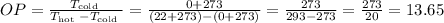 O P=\frac{T_{\text {cold }}}{T_{\text {hot }}-T_{\text {cold }}}=(0+273)/((22+273)-(0+273))=(273)/(293-273)=(273)/(20)=13.65