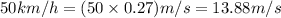 50 km/h = (50* 0.27) m/s = 13.88 m/s