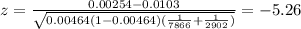 z=\frac{0.00254-0.0103}{\sqrt{0.00464(1-0.00464)((1)/(7866)+(1)/(2902))}}=-5.26