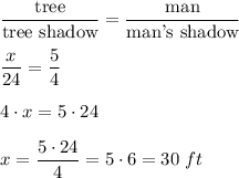 \frac{\text{tree}}{\text{tree shadow}}=\frac{\text{man}}{\text{man's shadow}}\\ \\(x)/(24)=(5)/(4)\\ \\4\cdot x=5\cdot 24\\ \\x=(5\cdot 24)/(4)=5\cdot 6=30\ ft