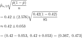 \hat{p}\pmz_(\alpha/2)\sqrt{\frac{\hat{p}(1-\hat{p})}{n}}\\\\=0.42\pm(2.576)\sqrt{(0.42(1-0.42))/(85)}\\\\\approx0.42\pm0.053\\\\=(0.42-0.053,\ 0.42+0.053)=(0.367,\ 0.473)