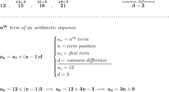 \bf 12~~,~~\stackrel{12+3}{15}~~,~~\stackrel{15+3}{18}~~,~~\stackrel{18+3}{21}~\hspace{10em}\stackrel{\textit{common difference}}{d=3} \\\\[-0.35em] ~\dotfill\\\\ n^(th)\textit{ term of an arithmetic sequence} \\\\ a_n=a_1+(n-1)d\qquad \begin{cases} a_n=n^(th)\ term\\ n=\textit{term position}\\ a_1=\textit{first term}\\ d=\textit{common difference}\\ \cline{1-1} a_1=12\\ d=3 \end{cases} \\\\\\ a_n=12+(n-1)3\implies a_n=12+3n-3\implies a_n=3n+9