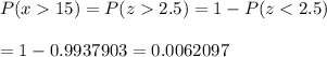 P(x>15)=P(z>2.5)=1-P(z<2.5)\\\\=1-0.9937903=0.0062097