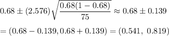 0.68\pm (2.576)\sqrt{(0.68(1-0.68))/(75)}\approx0.68\pm 0.139\\\\=(0.68-0.139,0.68+0.139)=(0.541,\ 0.819)