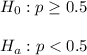 H_0:p\geq0.5\\\\H_a:p<0.5