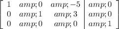 \left[\begin{array}c1&amp;0&amp;-5&amp;0\\0&amp;1&amp;3&amp;0\\0&amp;0&amp;0&amp;1\end{array}\right]