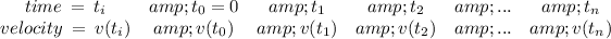 \left\begin{array}{ccccccc}time\:=\:t_i&amp;t_0=0&amp;t_1&amp;t_2&amp;...&amp;t_n\\velocity\:=\:v(t_i)&amp;v(t_0)&amp;v(t_1)&amp;v(t_2)&amp;...&amp;v(t_n)\end{array}\right