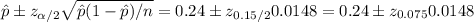 \hat{p}\pm z_(\alpha/2)\sqrt{\hat{p}(1-\hat{p})/n} = 0.24\pm z_(0.15/2)0.0148 = 0.24\pm z_(0.075)0.0148