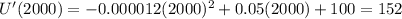 U'(2000)=-0.000012(2000)^2+0.05(2000)+100 = 152