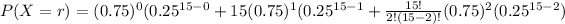 P(X=r) =(0.75)^0 (0.25^(15-0)+15 (0.75)^1 (0.25^(15-1)+(15!)/(2!(15-2)!) (0.75)^2 (0.25^(15-2))