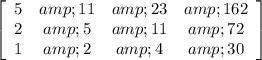 \left[\begin{array}{cccc}5&amp;11&amp;23&amp;162\\2&amp;5&amp;11&amp;72\\1&amp;2&amp;4&amp;30\end{array}\right]