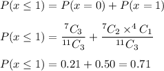 P(x\leq 1)=P(x=0)+P(x=1)\\\\P(x\leq 1)=(^7C_3)/(^(11)C_3)+(^7C_2* ^4C_1)/(^(11)C_3)\\\\P(x\leq 1)=0.21+0.50=0.71