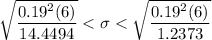 \sqrt{( 0.19^2(6))/(14.4494)}< \sigma<\sqrt{( 0.19^2(6))/(1.2373)}