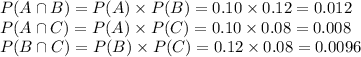 P(A \cap B) = P(A)* P(B) = 0.10* 0.12 = 0.012\\P(A \cap C) = P(A)* P(C) = 0.10* 0.08 = 0.008\\P(B \cap C) =P(B)* P(C) = 0.12* 0.08 = 0.0096