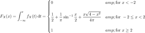 F_X(x)=\displaystyle\int_(-\infty)^xf_X(t)\,\mathrm dt=\begin{cases}0&amp;\text{for }x<-2\\\\\frac12+\frac1\pi\sin^(-1)\frac x2+(x√(4-x^2))/(4\pi)&amp;\text{for }-2\le x<2\\\\1&amp;\text{for }x\ge2\end{cases}