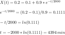 X(t)=0.2=0.1+0.9*e^(-t/2000)\\\\e^(-t/2000)=(0.2-0.1)/0.9=0.1111\\\\-t/2000=ln(0.111)\\\\t=-2000*ln(0.1111)=4394\, min