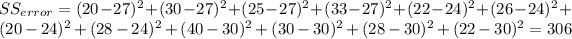 SS_(error)=(20-27)^2 +(30-27)^2 +(25-27)^2 +(33-27)^2 +(22-24)^2 +(26-24)^2 +(20-24)^2 +(28-24)^2 +(40-30)^2 +(30-30)^2 +(28-30)^2 +(22-30)^2 =306