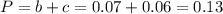 P = b + c = 0.07 + 0.06 = 0.13