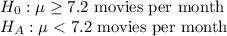 H_(0): \mu \geq 7.2\text{ movies per month}\\H_A: \mu < 7.2\text{ movies per month}