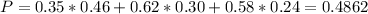 P = 0.35*0.46 + 0.62*0.30 + 0.58*0.24 = 0.4862