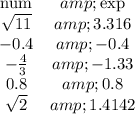 \begin{array}{cc}\text{num}&amp;\text{exp}\\√(11)&amp;3.316\\-0.4&amp;-0.4\\-(4)/(3)&amp;-1.33\\0.8&amp;0.8\\√(2)&amp;1.4142\end{array}