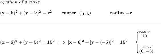 \bf \textit{equation of a circle}\\\\ (x- h)^2+(y- k)^2= r^2 \qquad center~~(\stackrel{}{ h},\stackrel{}{ k})\qquad \qquad radius=\stackrel{}{ r} \\\\[-0.35em] \rule{34em}{0.25pt}\\\\ (x-6)^2+(y+5)^2=15^2\implies [x-6]^2+[y-(-5)]^2=15^2~~~~ \begin{cases} \stackrel{radius}{15}\\\\ \stackrel{center}{(6,-5)} \end{cases}