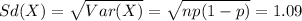 Sd(X) = √(Var(X)) = √(np(1-p)) = 1.09