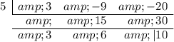 \begin{array}{rrrr}\multicolumn{1}r{5} &amp; {3} &amp; -9 &amp; -20 \\\cline{2-4} &amp; &amp; 15&amp; 30\\\cline{2-4} &amp; 3 &amp; 6 &amp; \multicolum 10\end{array}