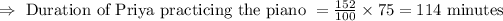 \Rightarrow \text { Duration of Priya practicing the piano }=(152)/(100) * 75=114 \text { minutes }