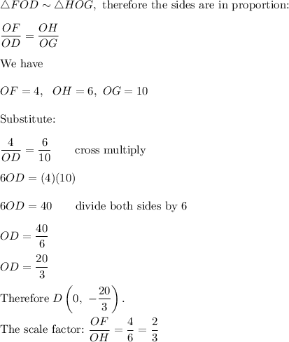 \triangle FOD\sim\triangle HOG,\ \text{therefore the sides are in proportion:}\\\\(OF)/(OD)=(OH)/(OG)\\\\\text{We have}\\\\OF=4,\ \ OH=6,\ OG=10\\\\\text{Substitute:}\\\\(4)/(OD)=(6)/(10)\qquad\text{cross multiply}\\\\6OD=(4)(10)\\\\6OD=40\qquad\text{divide both sides by 6}\\\\OD=(40)/(6)\\\\OD=(20)/(3)\\\\\text{Therefore}\ D\left(0,\ -(20)/(3)\right).\\\\\text{The scale factor:}\ (OF)/(OH)=(4)/(6)=(2)/(3)