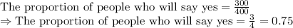 \text{The proportion of people who will say yes}=(300)/(400)\\\Rightarrow \text{The proportion of people who will say yes}=(3)/(4)=0.75