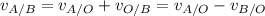 v_(A/B)=v_(A/O)+v_(O/B)=v_(A/O)-v_(B/O)