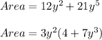 Area = 12y^(2)+21y^(5)\\\\ Area=3y^(2)(4+7y^(3))