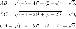 AB=√((-5+4)^2+(2-4)^2)=√(5),\\\\BC=√((-4+2)^2+(4-2)^2)=√(8),\\\\CA=√((-2+5)^2+(2-2)^2)=√(9).