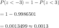 P(z<-3)=1-P(z<3)\\\\=1-0.9986501\\\\=0.0013499\approx0.0013