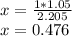 x = \frac {1 * 1.05} {2.205}\\x = 0.476 \ $