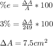 \%e =(\Delta A)/(A) *100\\\\3\%=(\Delta A)/(249) *100\\\\\Delta A =7.5 cm^(2)