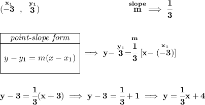 \bf (\stackrel{x_1}{-3}~,~\stackrel{y_1}{3})~\hspace{10em} \stackrel{slope}{m}\implies \cfrac{1}{3} \\\\\\ \begin{array}c \cline{1-1} \textit{point-slope form}\\ \cline{1-1} \\ y-y_1=m(x-x_1) \\\\ \cline{1-1} \end{array}\implies y-\stackrel{y_1}{3}=\stackrel{m}{\cfrac{1}{3}}[x-\stackrel{x_1}{(-3)}] \\\\\\ y-3=\cfrac{1}{3}(x+3)\implies y-3=\cfrac{1}{3}+1\implies y=\cfrac{1}{3}x+4