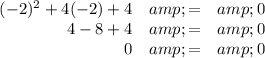 \begin{array}{rcl}(-2)^(2) + 4(-2) + 4 &amp; = &amp; 0\\4 - 8 + 4 &amp; = &amp; 0\\0 &amp; = &amp; 0\\\end{array}