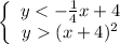 \left\{ \begin{array}{c}y< -(1)/(4)x+4\\y>(x+4)^(2)\end{array}\right.