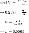 \begin{array}{l}{\sin 15^(\circ)=\frac{2.3 \text { feet }}{n \text { feet }}} \\\\ {\rightarrow 0.2588=(2.3)/(n)} \\\\ {\rightarrow n=(2.3)/(0.2588)} \\\\ {\rightarrow n=8.8865}\end{array}
