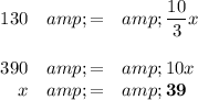 \begin{array}{rcl}130&amp; = &amp; (10)/(3)x\\\\390 &amp; = &amp; 10x\\x &amp; = &amp; \mathbf{39}\\\end{array}